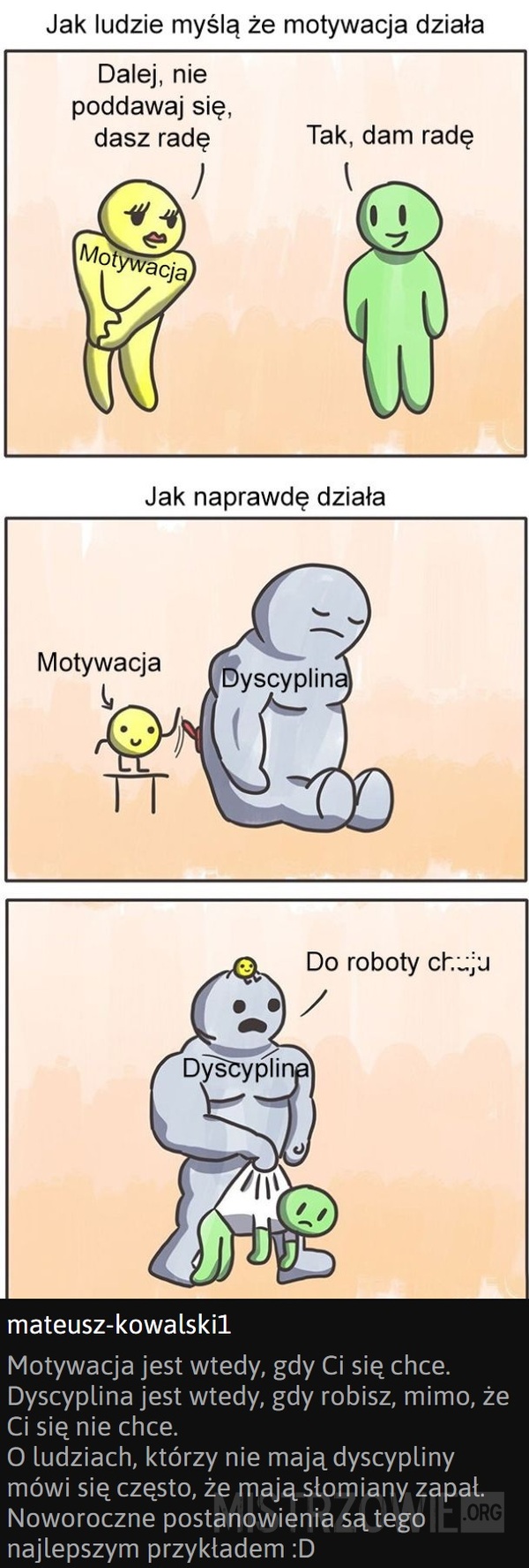 Motywacja –